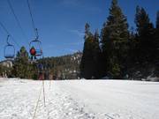 Easy beginner slope