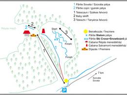 Ski resort Sovata