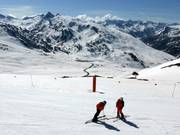 Beret to Baqueira
