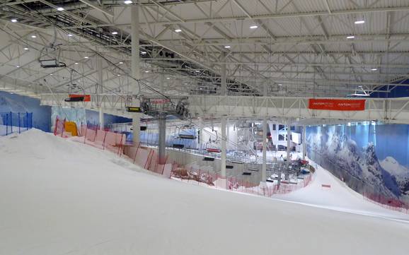 Skiing in Akershus