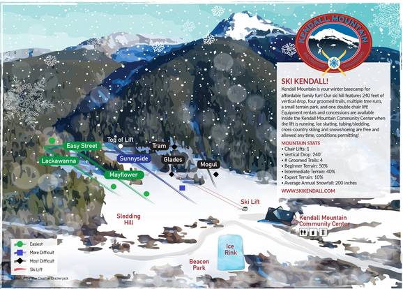 Kendall Mountain