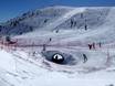 Snow parks Puster Valley (Pustertal) – Snow park Gitschberg Jochtal