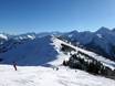 Ski amadé: size of the ski resorts – Size Dorfgastein/Großarltal