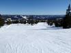Slope offering Skistar – Slope offering Trysil