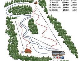 Ski resort Malenovice