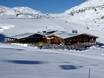 Huts, mountain restaurants  Paznaun – Mountain restaurants, huts Galtür – Silvapark