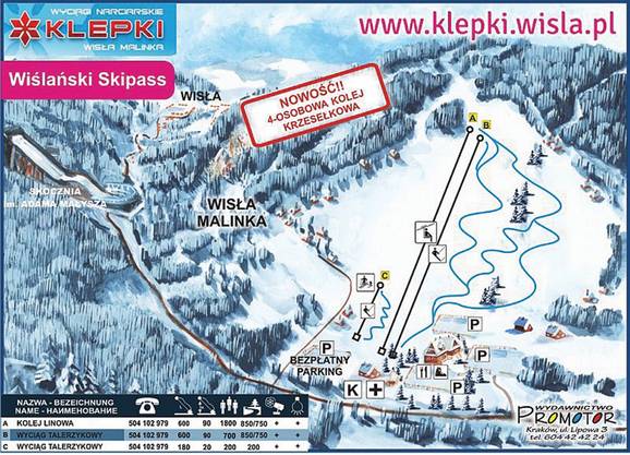 Klepki – Malinka (Wisła)
