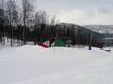Snow parks Valdres – Snow park Raudalen