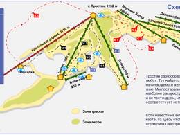 Ski resort Trostyan Mountain