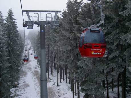 Ski lifts Goslar – Ski lifts Wurmberg – Braunlage