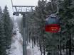 Lower Saxony (Niedersachsen): best ski lifts – Lifts/cable cars Wurmberg – Braunlage