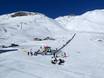 Ski resorts for beginners in Switzerland (Schweiz) – Beginners St. Moritz – Corviglia