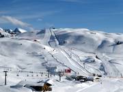 Snowpark & Funslope Kitzbüheler Horn