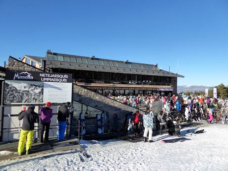 Huts, mountain restaurants  Pyrenees – Mountain restaurants, huts La Molina/Masella – Alp2500