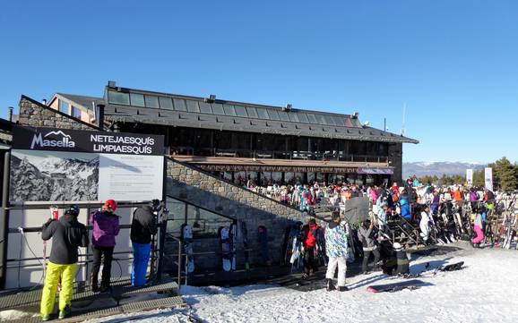 Huts, mountain restaurants  Girona – Mountain restaurants, huts La Molina/Masella – Alp2500