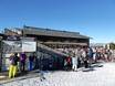 Huts, mountain restaurants  Spain – Mountain restaurants, huts La Molina/Masella – Alp2500