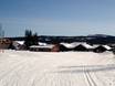 Lillehammer: accommodation offering at the ski resorts – Accommodation offering Skeikampen – Gausdal