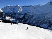 Bischof slope