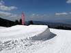 Snow parks Southeastern Europe (Balkans) – Snow park Borovets