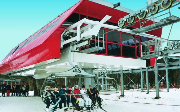 Skiing near Seljord