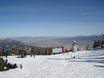 California: orientation within ski resorts – Orientation Heavenly