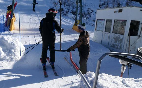 Valdidentro: Ski resort friendliness – Friendliness Cima Piazzi/San Colombano – Isolaccia/Oga