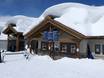 Utah: cleanliness of the ski resorts – Cleanliness Solitude