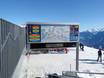 Valais (Wallis): orientation within ski resorts – Orientation Crans-Montana