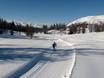 Cross-country skiing Austria – Cross-country skiing Tauplitz – Bad Mitterndorf