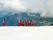 Alta Valtellina: Test reports from ski resorts – Test report Passo dello Stelvio (Stelvio Pass)