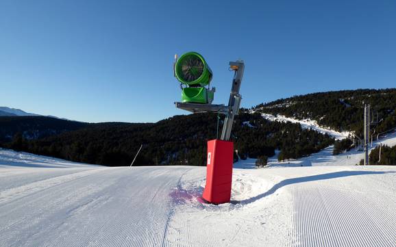 Snow reliability Languedoc-Roussillon – Snow reliability Les Angles