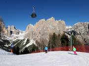 Panorama at Pra Martin