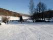 Ski resorts for beginners in Baden-Württemberg – Beginners Pfulb – Schopfloch (Lenningen)