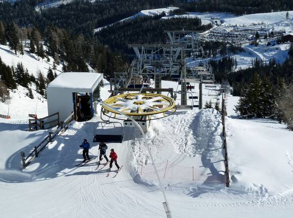 Sonnalmbahn