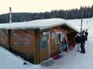 Huts, mountain restaurants  Eastern Germany – Mountain restaurants, huts Rölzhang – Wildenthal