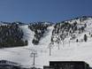 Slope offering Nevada – Slope offering Mt. Rose