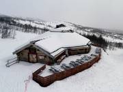 Mountain hut tip Aasgaard Stogo