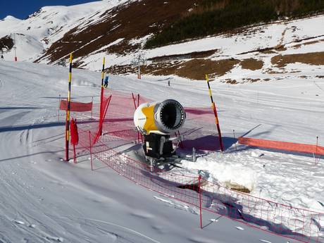 Snow reliability Midi-Pyrénées – Snow reliability Peyragudes