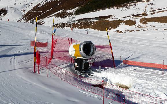 Snow reliability Saint-Gaudens – Snow reliability Peyragudes