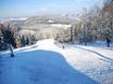 Ski resorts for beginners in the County of Olpe – Beginners Hohe Bracht – Lennestadt
