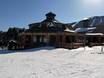 Après-ski Vermont – Après-ski Stowe