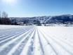 Slope preparation Østlandet – Slope preparation Geilo