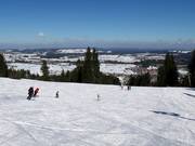 Kronen Descent
