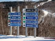Slope signage