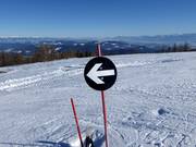 Slope marking