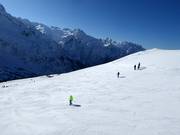 Serodine slope