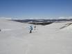 Gudbrand Valley (Gudbrandsdalen): Test reports from ski resorts – Test report Gålå