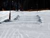 Snow parks Lungau – Snow park Grosseck/Speiereck – Mauterndorf/St. Michael