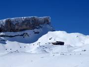The ski resort at the foot of the Hoher Ifen (2,228 m)