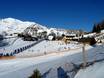 Ski resorts for beginners in the Pyhrn-Priel Holiday Region – Beginners Wurzeralm – Spital am Pyhrn